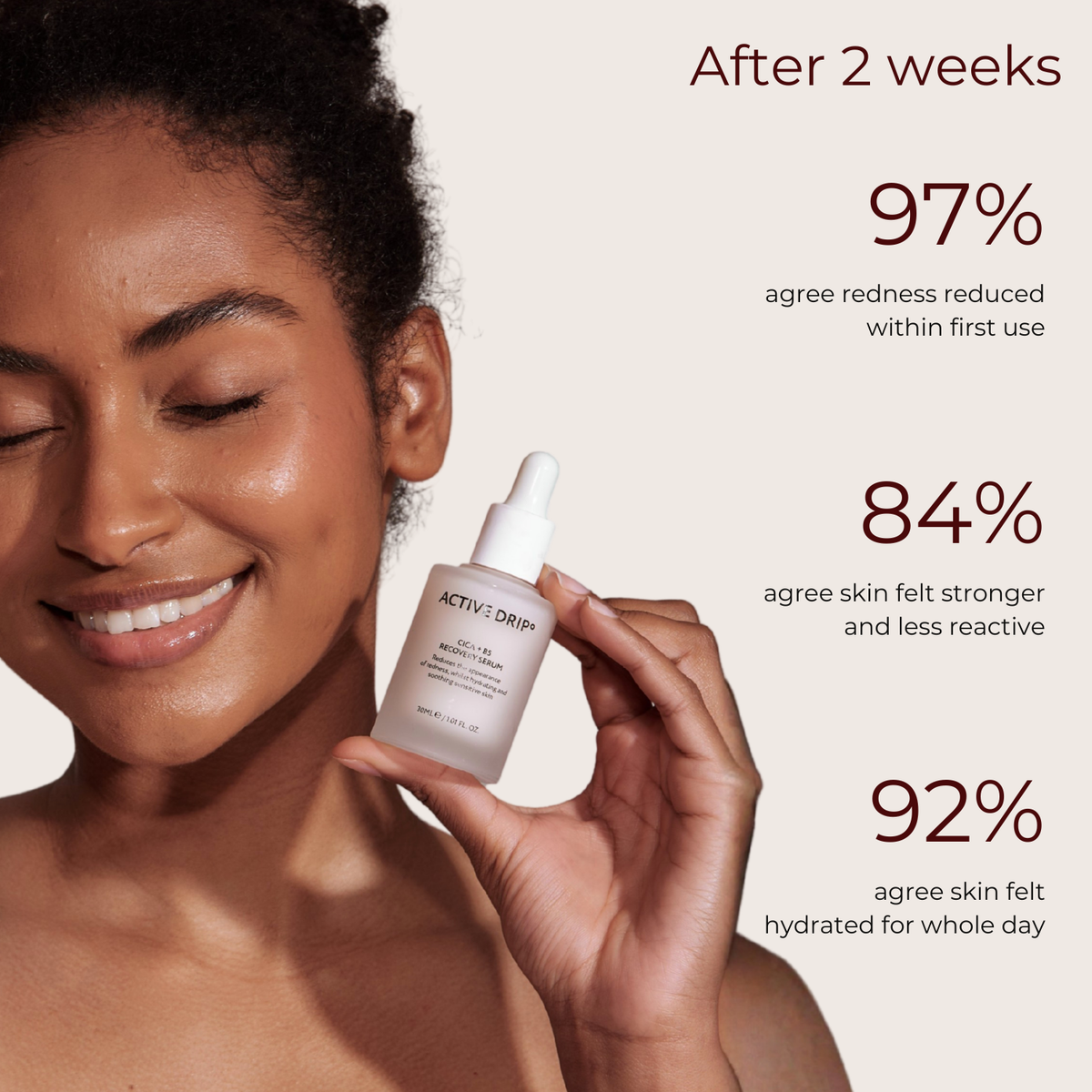 CICA MILK DRIP — results after continued use