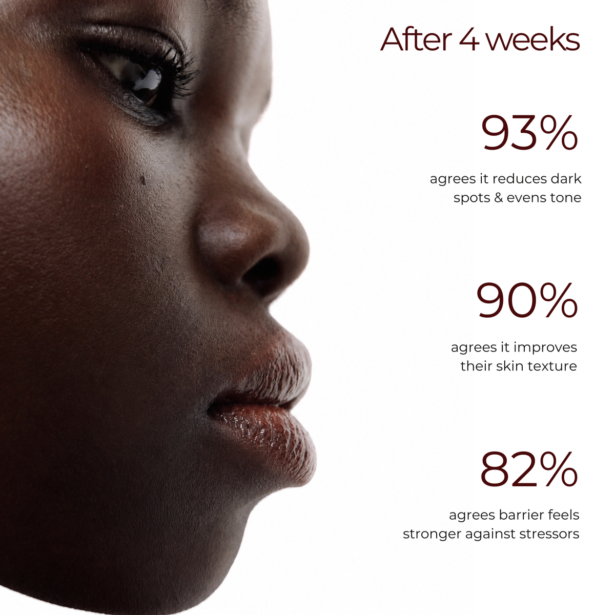 KOJIC DRIP — results after continued use