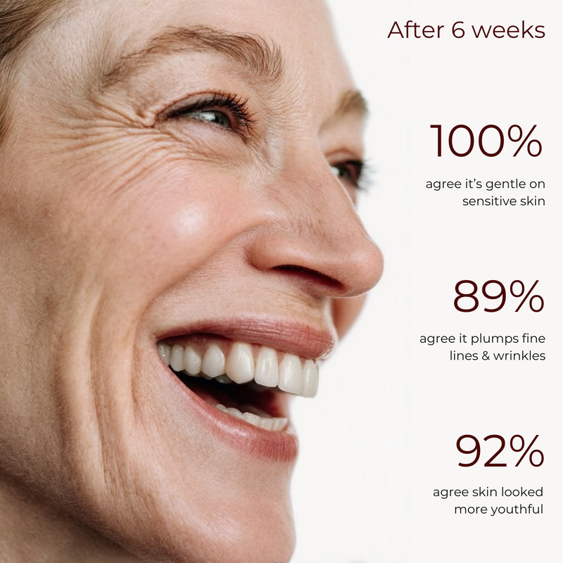 GENTLE RETINOL DRIP