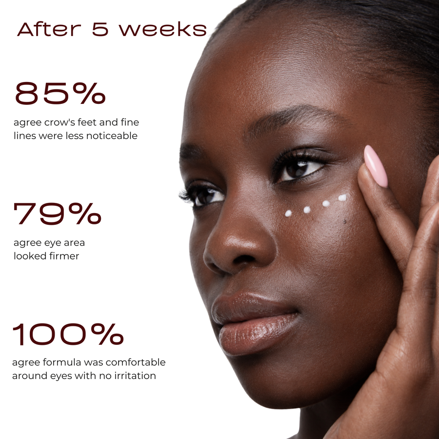 R-Q10 EYE CARE