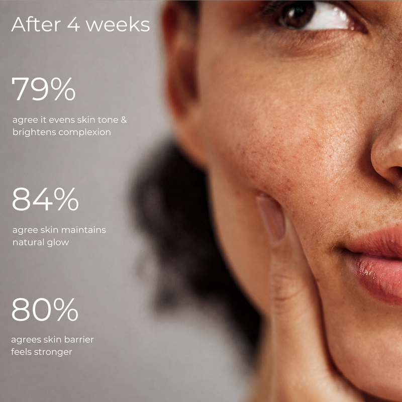 Skin after 4 weeks of using Active Drip C + E Drip serum